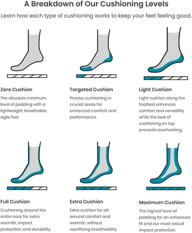 Smartwool Unisex Hike Classic Edition Extra Cushion Second Cut Crew Socks